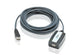 ATEN UE250-AT konsoludbygning Konsol sender & modtager 480 Mbit/s