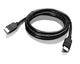 Lenovo 2.0m HDMI HDMI-kabel 2 m HDMI Type A (Standard) Sort