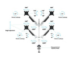 Multibrackets 7211 skærmbeslag og -stativer 81,3 cm (32") Skrivebord Hvid