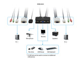 LevelOne KVM-0223 KVM Switch Sort