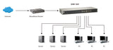LevelOne GSW-1657 netværksswitch Ikke administreret Gigabit Ethernet (10/100/1000) Sort, Grå