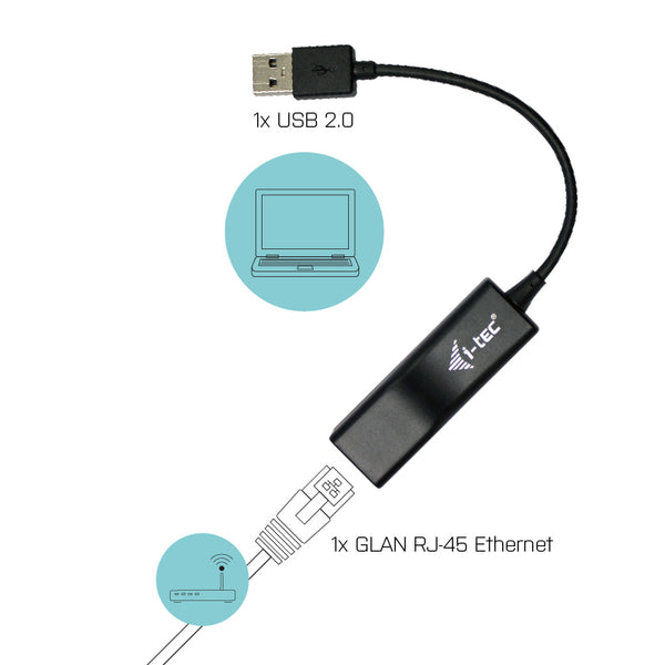 i-tec Advance U2LAN netværkskort Ethernet 100 Mbit/s