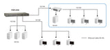 LevelOne FSW-2450 netværksswitch Ikke administreret Fast Ethernet (10/100) Sort