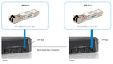 LevelOne SFP-3111 modul til netværksmodtager Fiberoptisk 1250 Mbit/s 1310 nm