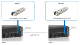 LevelOne SFP-9221 modul til netværksmodtager Fiberoptisk 1250 Mbit/s