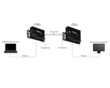 StarTech.com ST121HDBTPW AV forlænger AV sender & modtager Sort