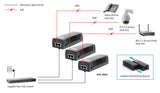 LevelOne POI-3004 PoE adapter Gigabit Ethernet 52 V