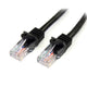 StarTech.com 45PAT3MBK netværkskabel Sort 3 m Cat5e U/UTP (UTP)