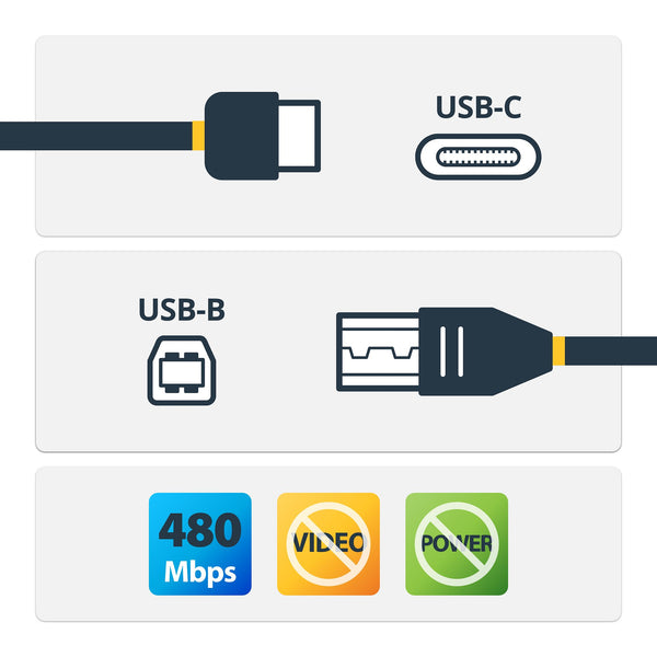 StarTech.com USB2CB50CM USB-kabel USB 2.0 0,5 m USB C USB B Sort