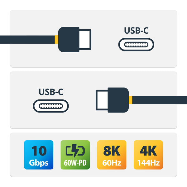 StarTech.com USB31CC50CM USB-kabel USB 3.2 Gen 2 (3.1 Gen 2) 0,5 m USB C Sort