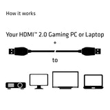 CLUB3D CAC-1310 HDMI-kabel 3 m HDMI Type A (Standard) Sort, Sølv