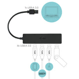 i-tec Advance U3HUB404 interface hub USB 3.2 Gen 1 (3.1 Gen 1) Type-A 5000 Mbit/s Sort