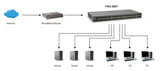 LevelOne FGU-5021 netværksswitch Fast Ethernet (10/100) Grå