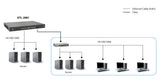 LevelOne GTL-2881 netværksswitch Administreret L3 Gigabit Ethernet (10/100/1000) Grå