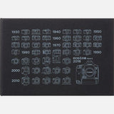 Canon MC-PA001 fotoalbum og arkbeskyttelse Sort, Hvid 36 ark 10 x 15 cm