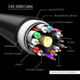 CLUB3D CAC-2068 DisplayPort kabel Sort
