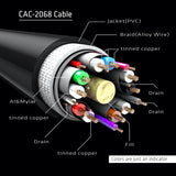 CLUB3D CAC-2068 DisplayPort kabel Sort