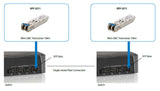 LevelOne SFP-3211 modul til netværksmodtager Fiberoptisk 1250 Mbit/s 1310 nm