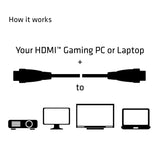 CLUB3D CAC-2312 HDMI-kabel HDMI Type A (Standard) Sort