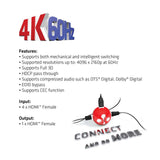CLUB3D CSV-1370 video-splitter 1