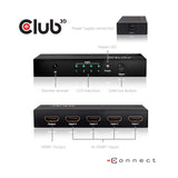 CLUB3D CSV-1370 video-splitter 1