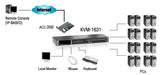 LevelOne KVM-1631 KVM Switch Stativ-montering Sort
