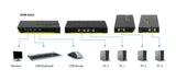 LevelOne KVM-0422 KVM Switch Sort, Grøn