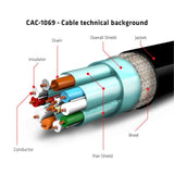 CLUB3D CAC-1069 DisplayPort kabel Sort, Sølv