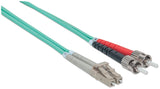 Intellinet 751131 InfiniBand og fiberoptisk kabel 5 m ST LC Turkisfarve