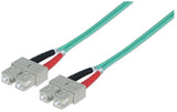 Intellinet 750837 InfiniBand og fiberoptisk kabel 2 m SC Turkisfarve