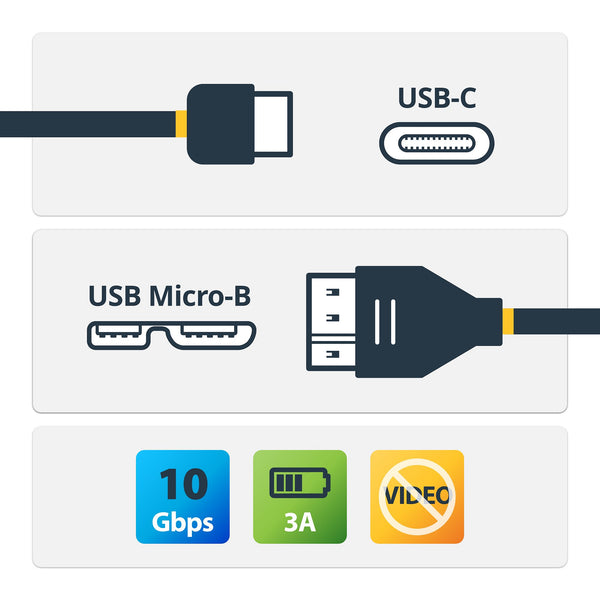 StarTech.com USB31CUB1M USB-kabel USB 3.2 Gen 2 (3.1 Gen 2) 1 m USB C Micro-USB B Sort