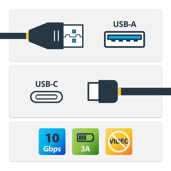 StarTech.com USB31AC50CM USB-kabel USB 3.2 Gen 2 (3.1 Gen 2) 0,5 m USB A USB C Sort
