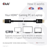 CLUB3D CAC-1371 HDMI-kabel HDMI Type A (Standard) Sort