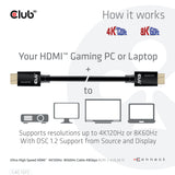 CLUB3D CAC-1372 HDMI-kabel HDMI Type A (Standard) Sort
