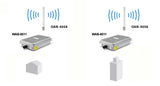 LevelOne OAN-4058 antenne Omniretningsbestemt antenne N-type 8 dBi