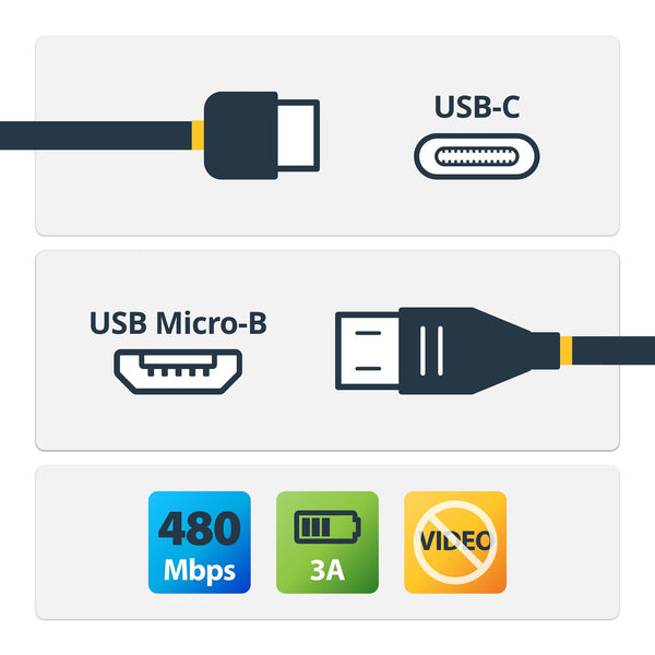 StarTech.com USB2CUB2M USB-kabel USB 2.0 2 m USB C Micro-USB B Sort