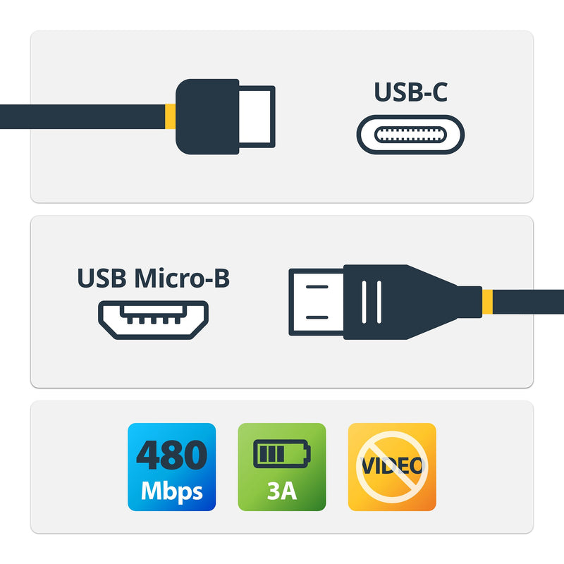 StarTech.com USB2CUB2M USB-kabel USB 2.0 2 m USB C Micro-USB B Sort