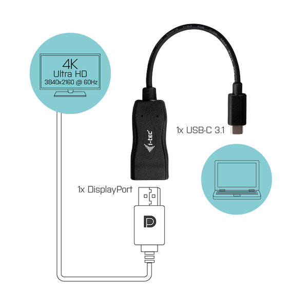i-tec C31DP60HZP videokabel adapter 0,15 m USB-C 3.1 DisplayPort Sort