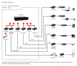 LevelOne GVT-2002 netværksomformer til medie 1000 Mbit/s 1310 nm Enkeltilstand Sort