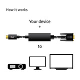 CLUB3D cac-1512 5 m USB Type-C VGA (D-Sub) Sort