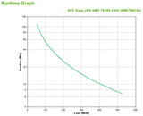 APC Easy UPS SMV UPS-enhed Interaktivt indgangsstik 0,75 kVA 525 W 6 AC stikkontakt(er)