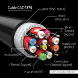 CLUB3D cac-1373 HDMI-kabel 3 m Sort