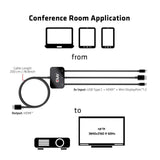 CLUB3D cac-1630 HDMI