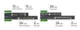 Zyxel GS1900-24EP Administreret L2 Gigabit Ethernet (10/100/1000) Strøm over Ethernet (PoE) Sort