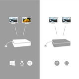 i-tec C31DUALDPDOCKPD100W dockingstation Ledningsført USB 3.2 Gen 1 (3.1 Gen 1) Type-C Sort
