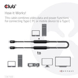 CLUB3D CAC-1535 USB-kabel USB 3.2 Gen 2 (3.1 Gen 2) 5 m USB C Sort