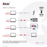 CLUB3D CAC-1535 USB-kabel USB 3.2 Gen 2 (3.1 Gen 2) 5 m USB C Sort