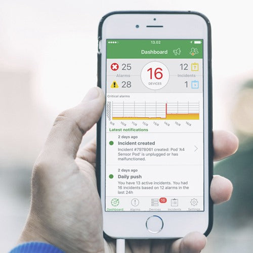 APC EcoStruxure Sikkerhedsstyring