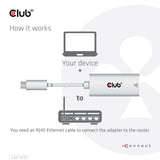 CLUB3D CAC-1519 kabel kønsskifter USB-C RJ-45 Hvid