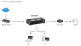 LevelOne FSW-0808TX netværksswitch Ikke administreret Fast Ethernet (10/100) Grå